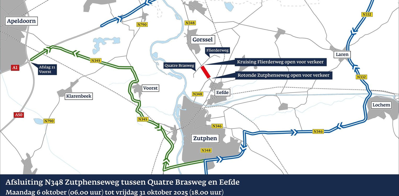 Werkzaamheden Zutphenseweg (N348) tussen Gorssel en Eefde in oktober